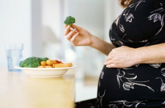 Схема правильно питания для беременных